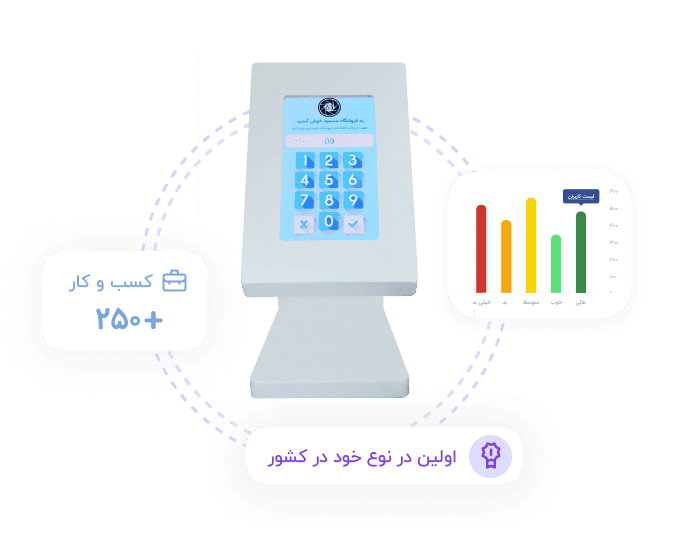 کیوسک مناسب کسب و کار شما